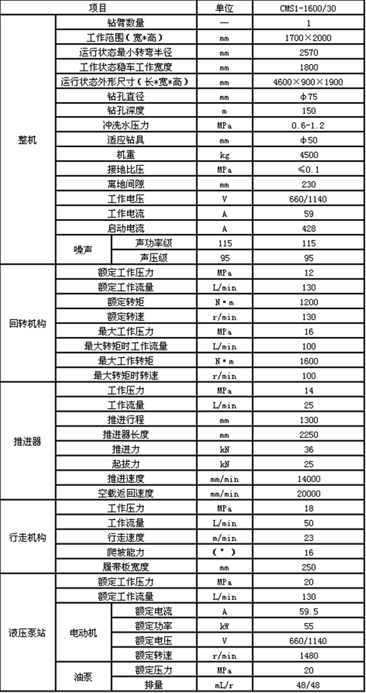1600参数.png