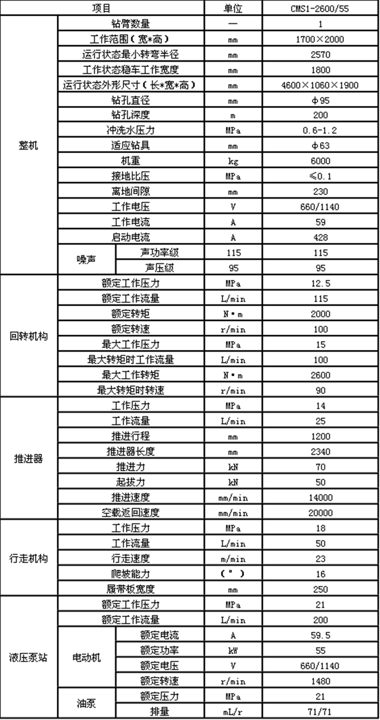 2600参数.png