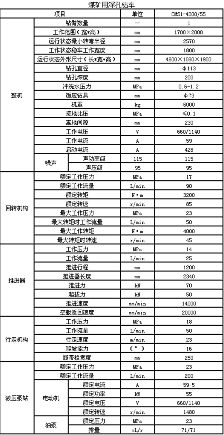 4000参数.png